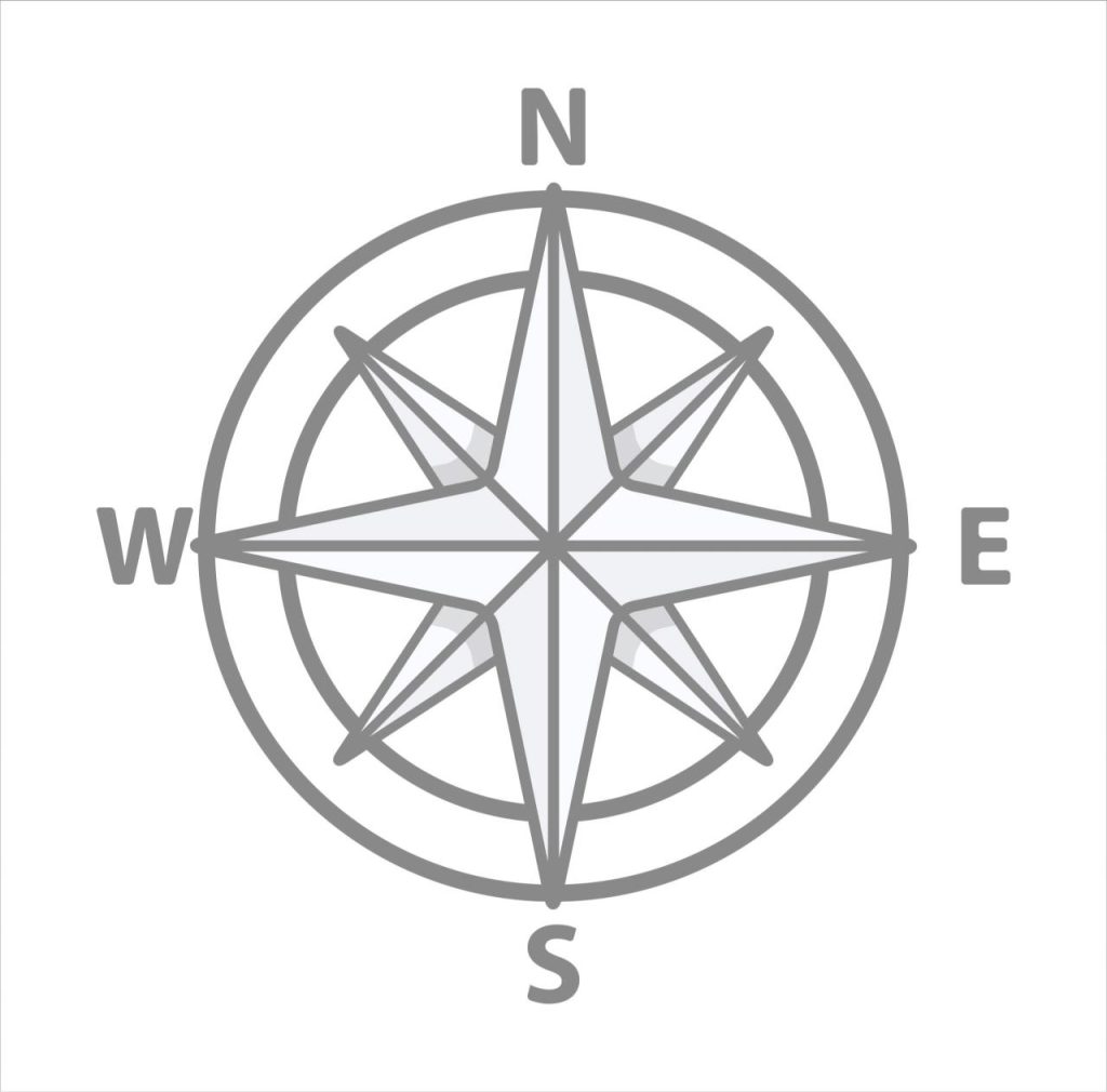 Mulier Compass